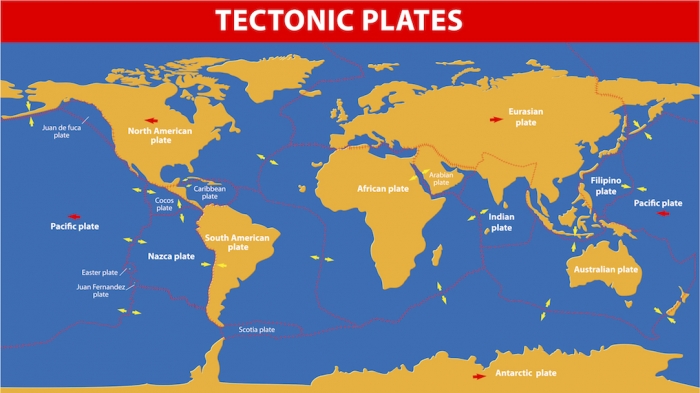 tectonic plates